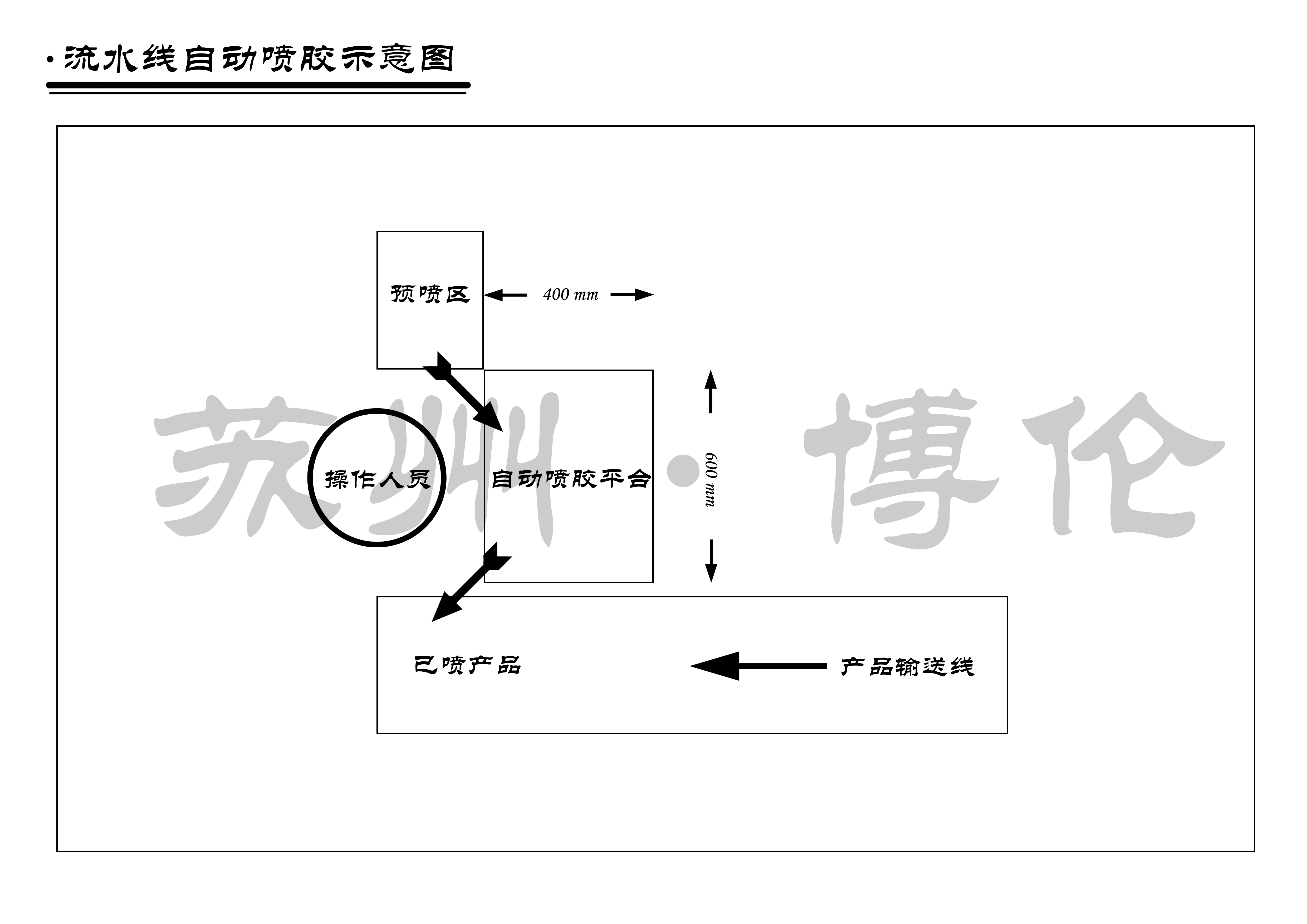 Զ罺۽罺